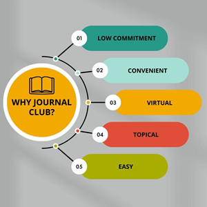 Why Journal Club?